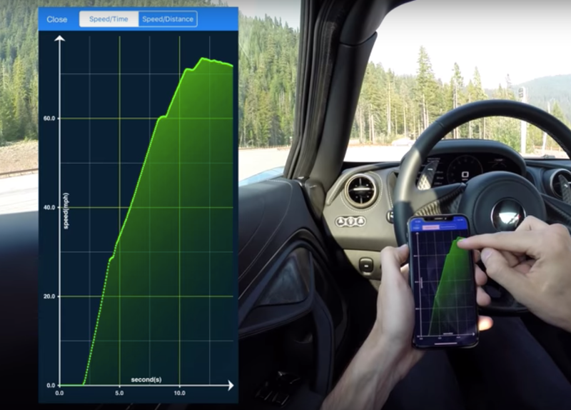Illustration for article titled Here's How Insanely Quickly the McLaren 720S Shifts Gears